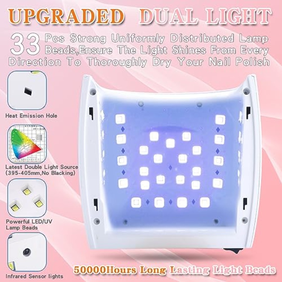 Akumulatorowa lampa UV LED do  – Uv Nail Lamp recenzja i cena