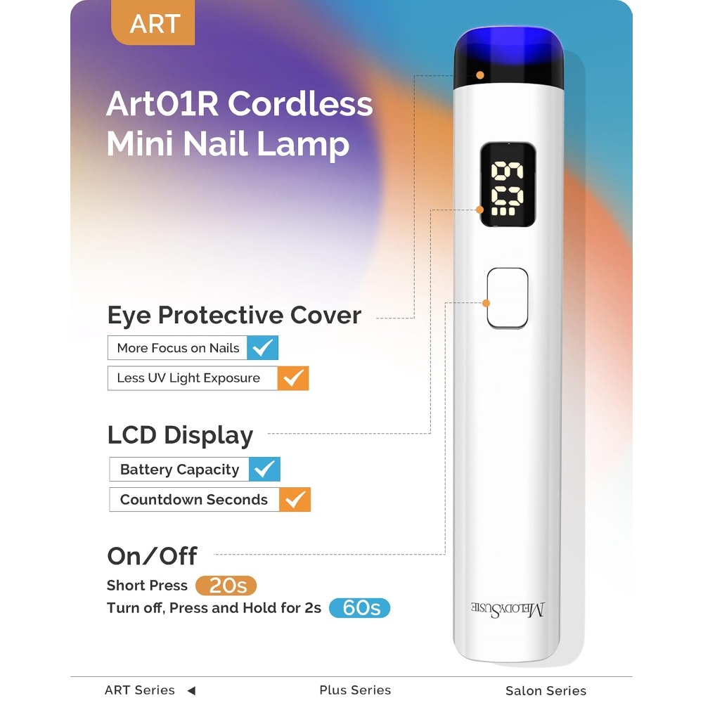 Akumulatorowa Mini Lampa UV LE – Uv Nail Lamp recenzja i cena